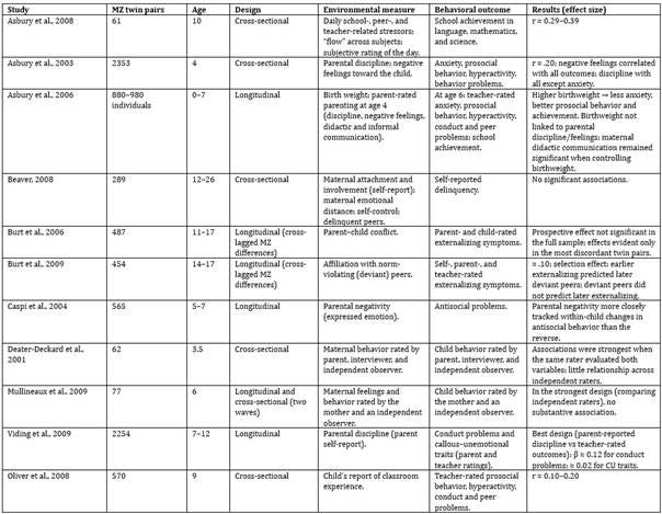 A table of information

AI-generated content may be incorrect.