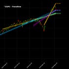 After the long awaited "black Friday"... | Weekly post (08-12/June)