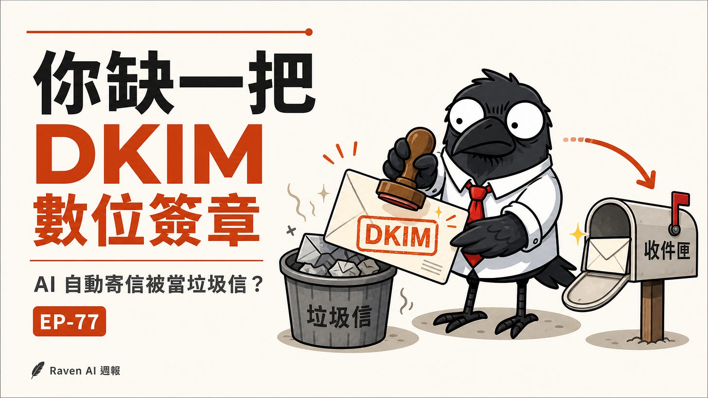 EP-77 封面|你缺一把 DKIM 數位簽章 EP-77 封面|你缺一把 DKIM 數位簽章