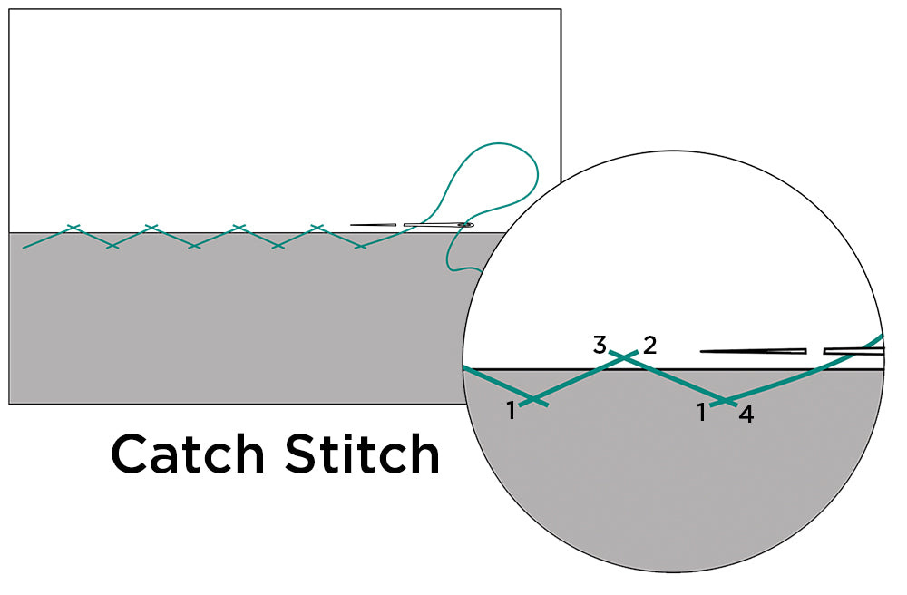 How To Sew a Catch Stitch - by Jen Beeman