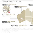 Mining Merger Creates Top 3 Primary Gold Producer