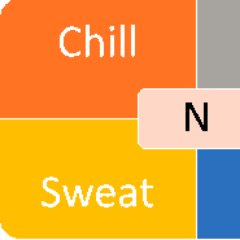 Substack profile picture for @chill