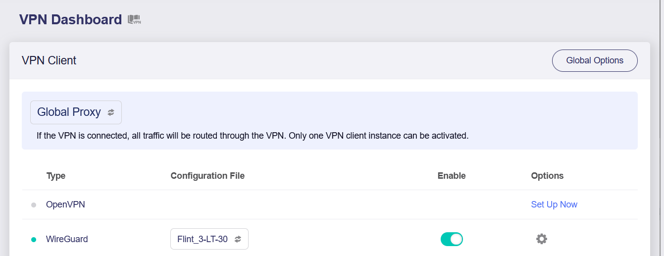 WireGuard configuration dashboard