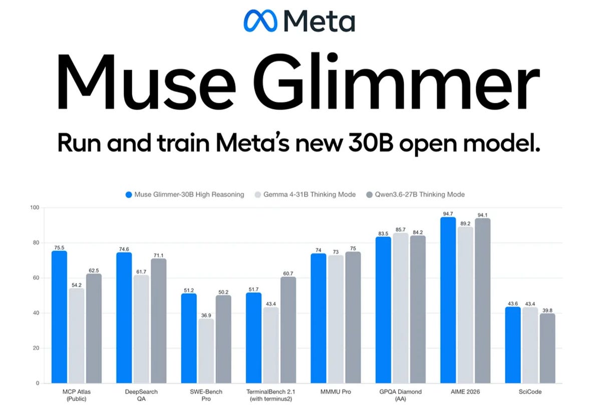 Meta Muse Glimmer