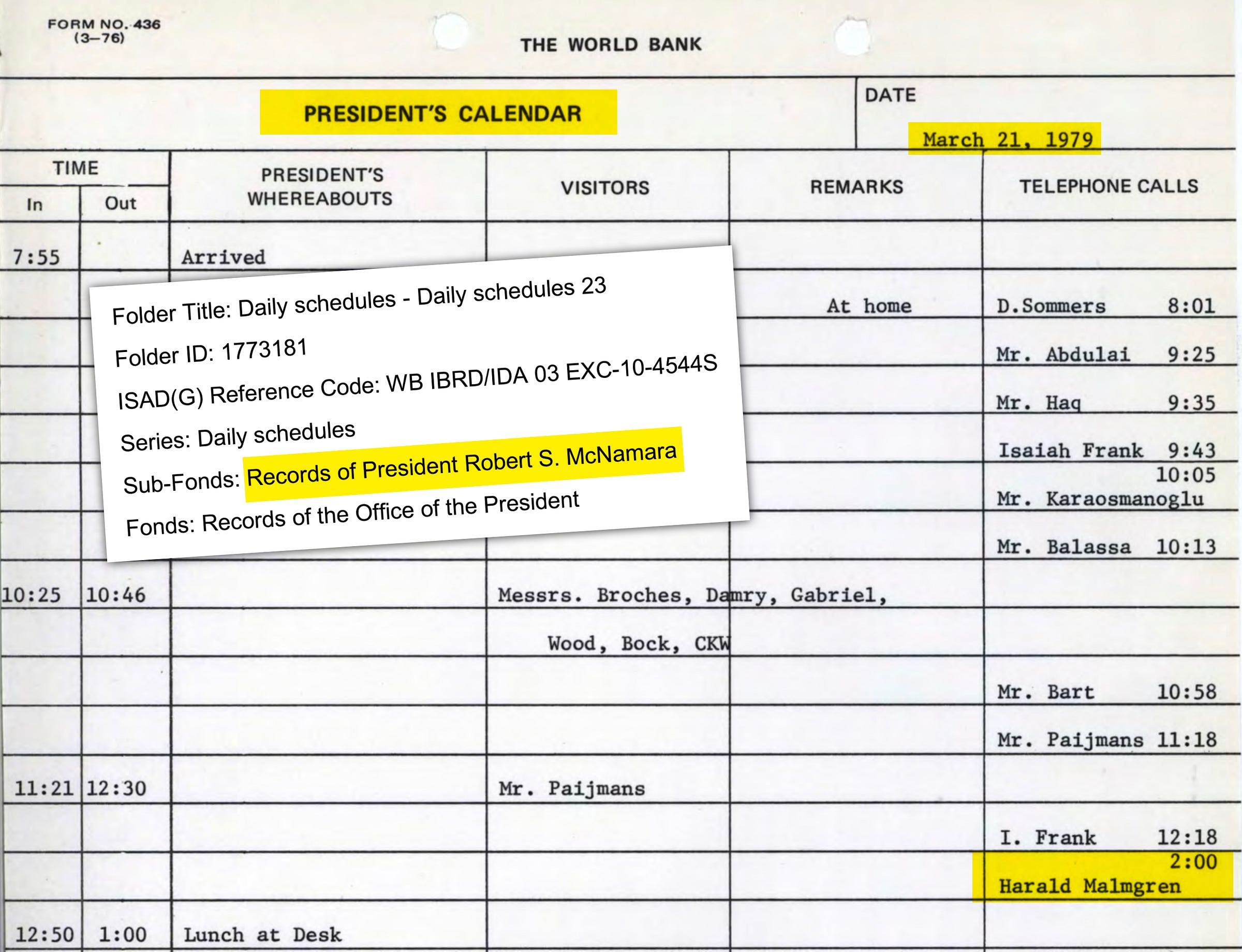 From the President’s Calendar. Robert McNamara meeting with Harald Malmgren on March 21, 1979. The World Bank. From the President’s Calendar. Robert McNamara meeting with Harald Malmgren on March 21, 1979. The World Bank.