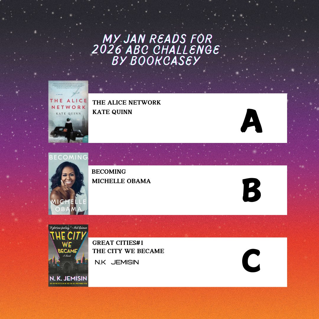 "My Jan Reads for 2026 ABC Challenge by BookCasey. Three books are shown against a starry purple to orange gradient background with large letters A, B, and C: A) The Alice Network by Kate Quinn showing a misty wartime scene with a vehicle. B) Becoming by Michelle Obama featuring Michelle Obama's portrait on the cover. C) Great Cities #1 The City We Became by N.K. Jemisin with a dark cover showing colorful city silhouettes and the tagline 'A glorious fantasy' attributed to Neil Gaiman."