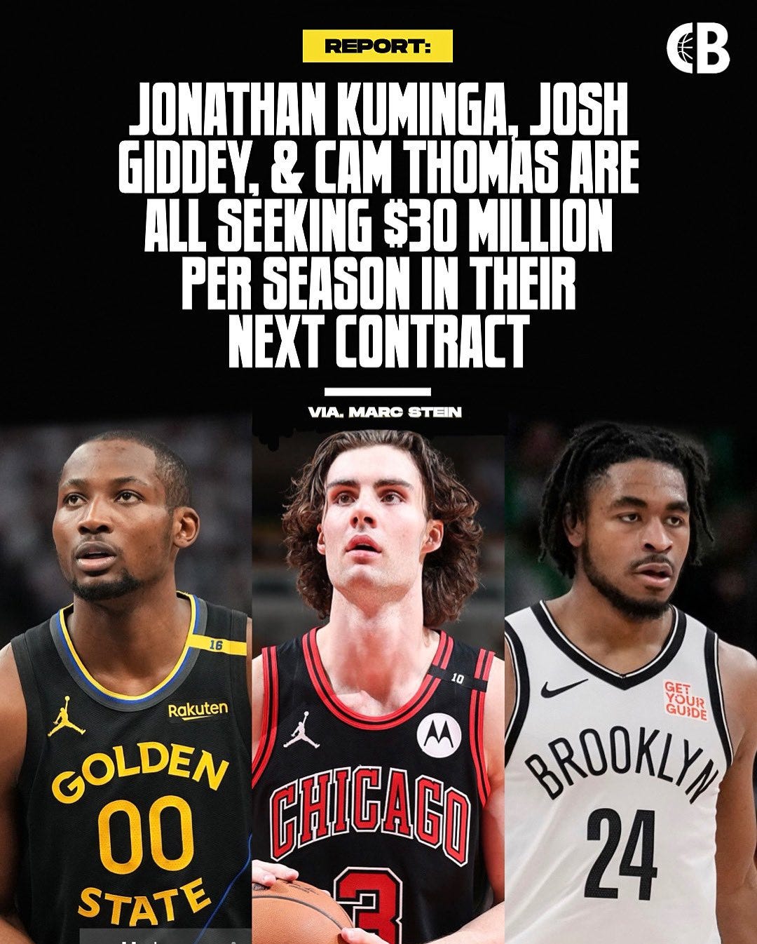 The NBA's 80th season, believe it or not, is almost upon us