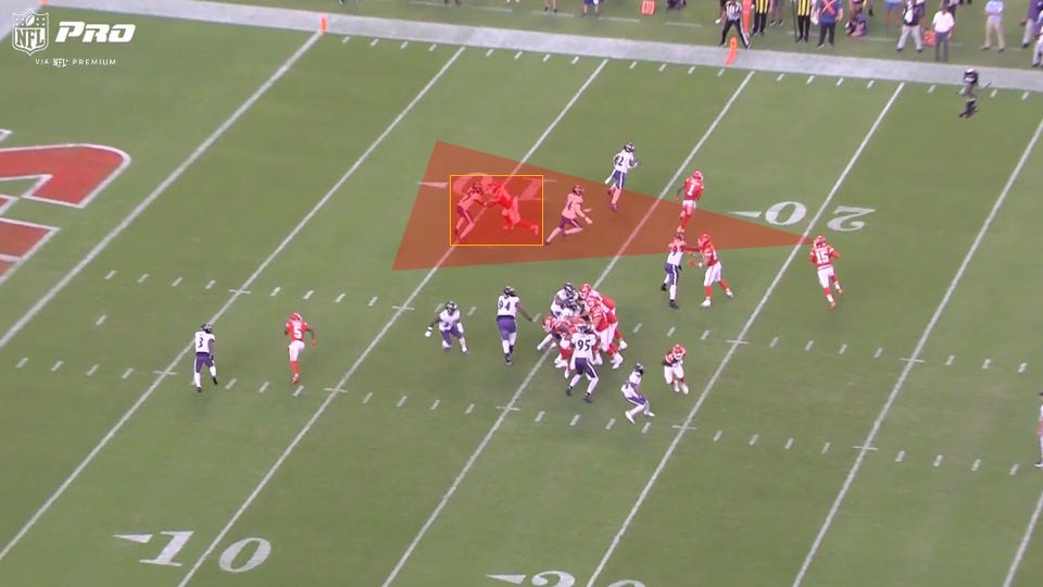 Through the Quarterback's Eyes: Patrick Mahomes