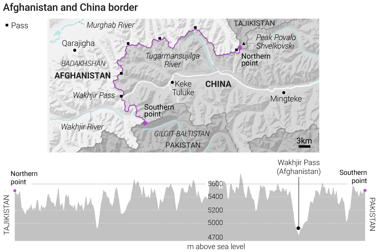 What is the Wakhan Corridor and why is China worried about it? | South  China Morning Post