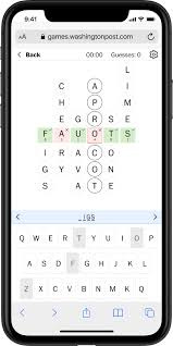 What is Keyword? – The Washington Post
