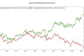 The Edge | Substack