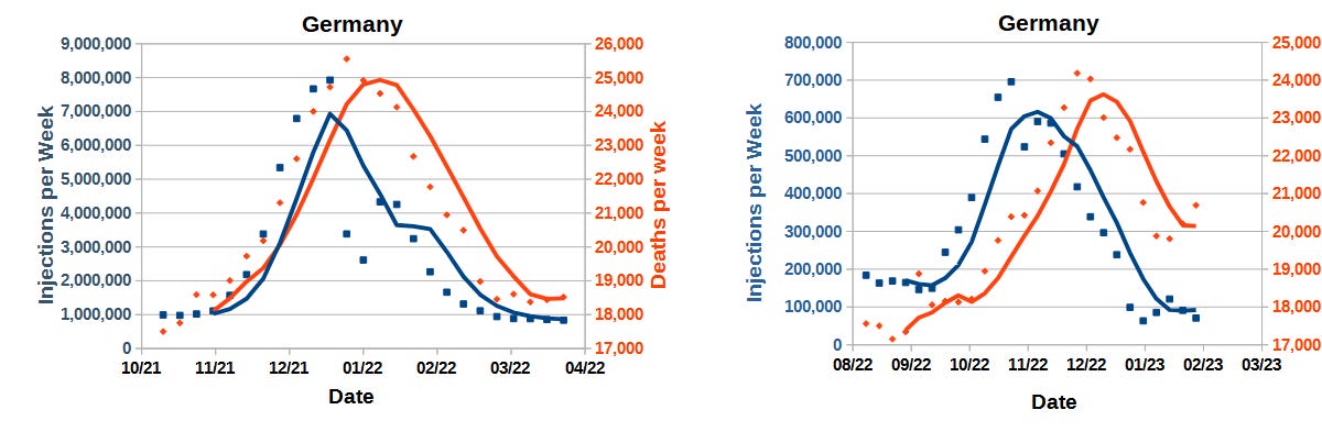timellison.substack.com