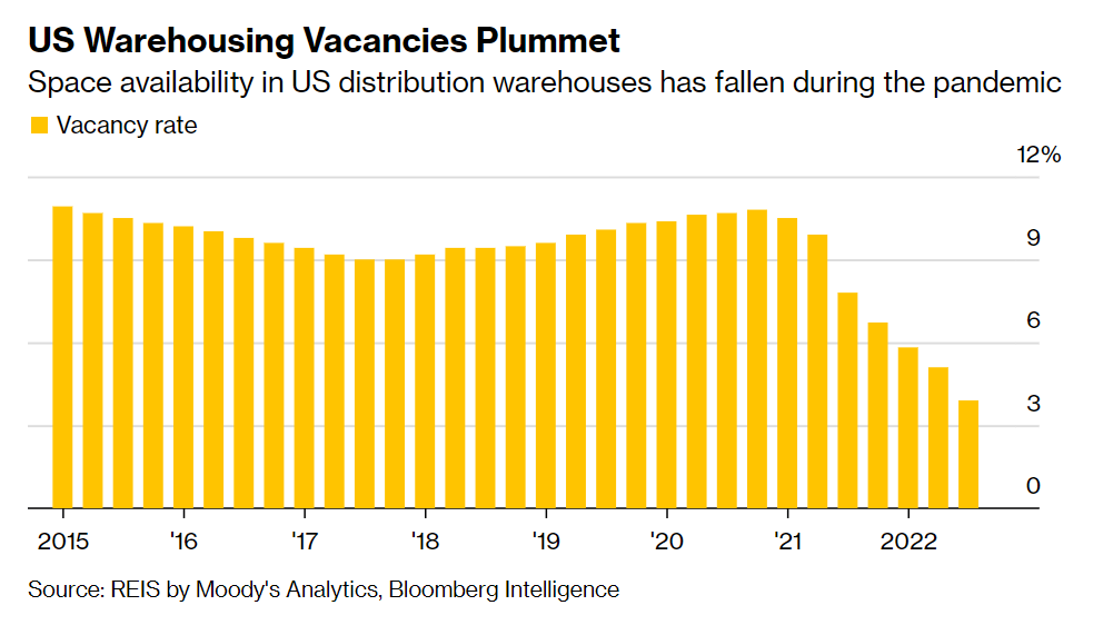 No alt text provided for this image