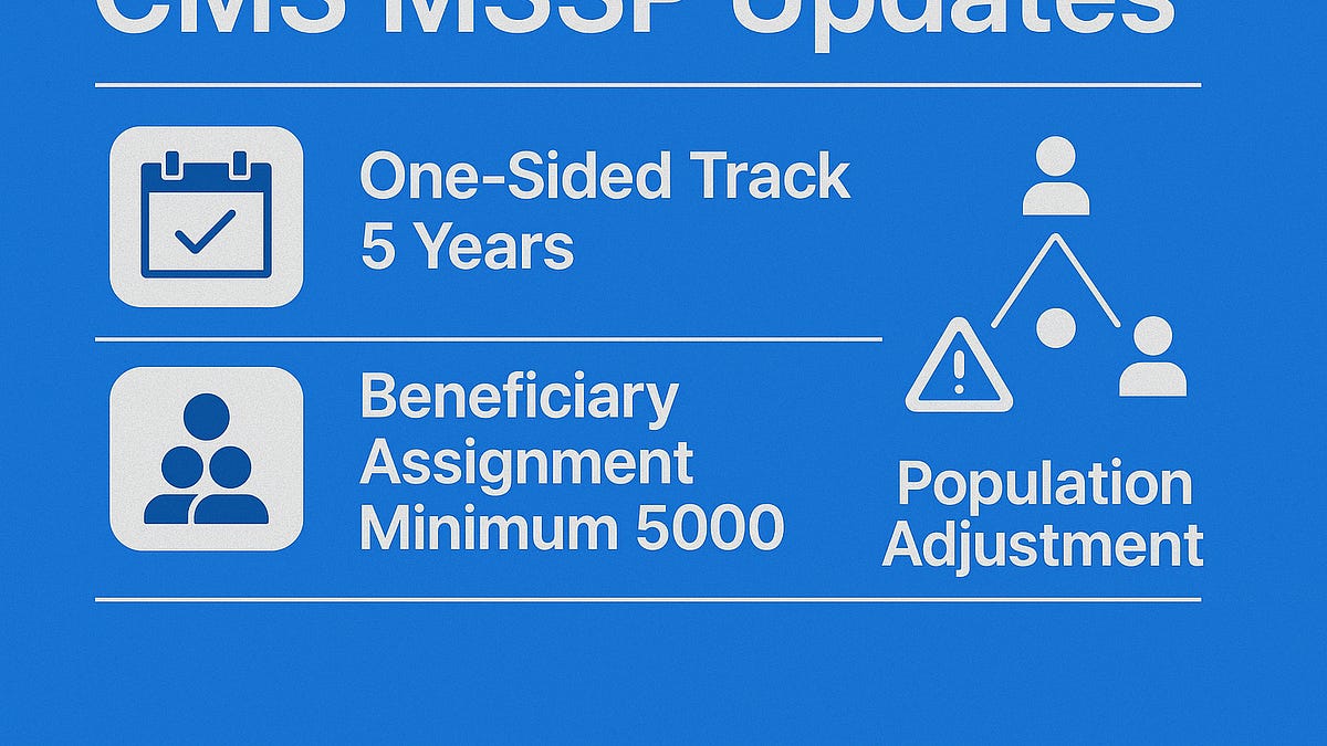 CMS’s CY 2026 PFS Final Rule & MSSP Changes for ACOs