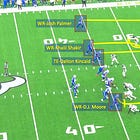 Through the Quarterback's Eyes: Josh Allen