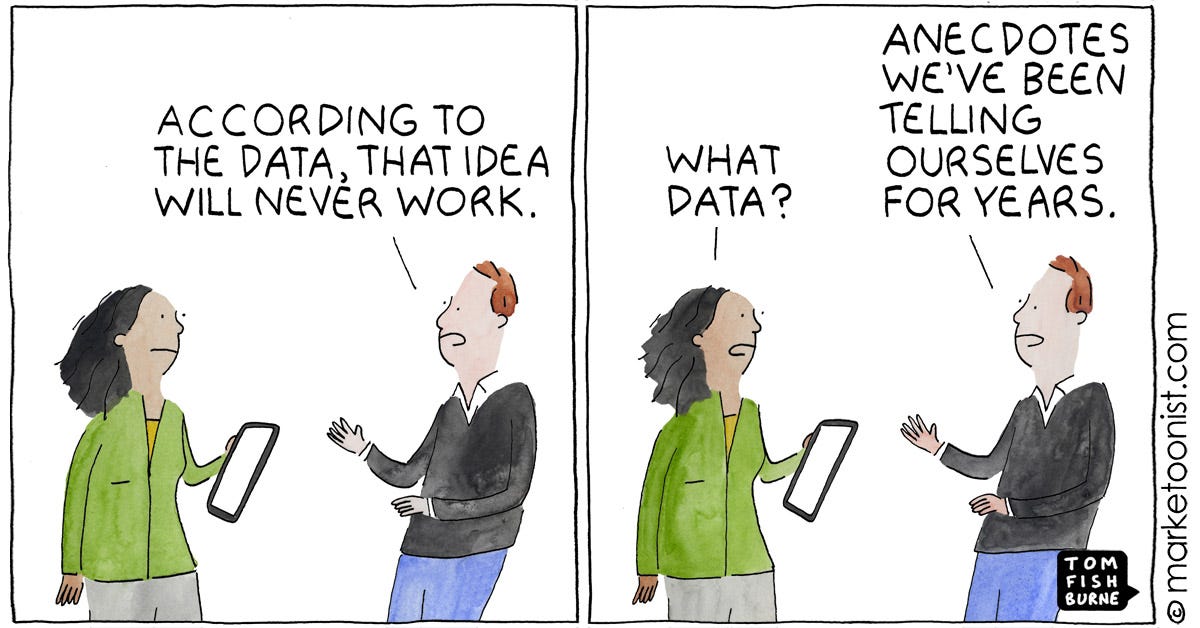 Anecdotes and Data cartoon Anecdotes and Data cartoon