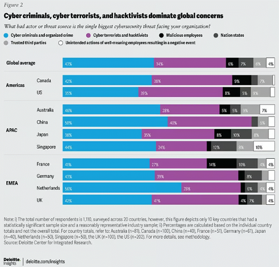 A screenshot of a computer screen

AI-generated content may be incorrect.