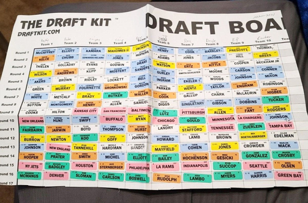 Drafting Up Some Fun: Fantasy Football Leagues | The Buzz Magazines