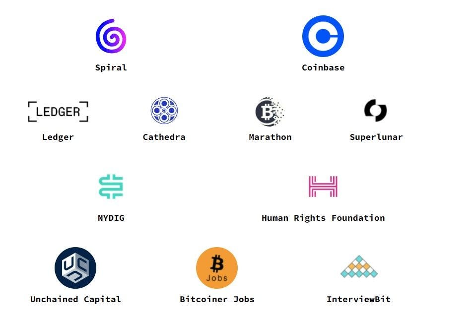 Summer of Bitcoin 2022 results announced!