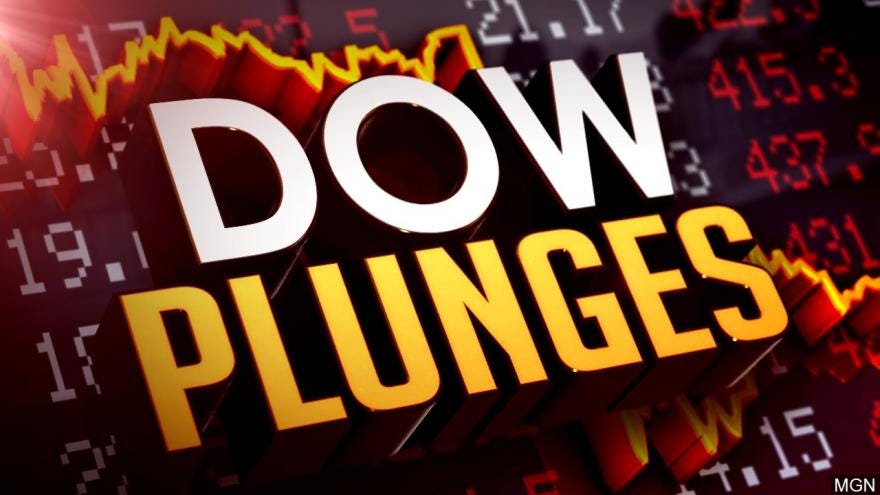 Dow falls 1,191 points in its worst one-day point drop in history