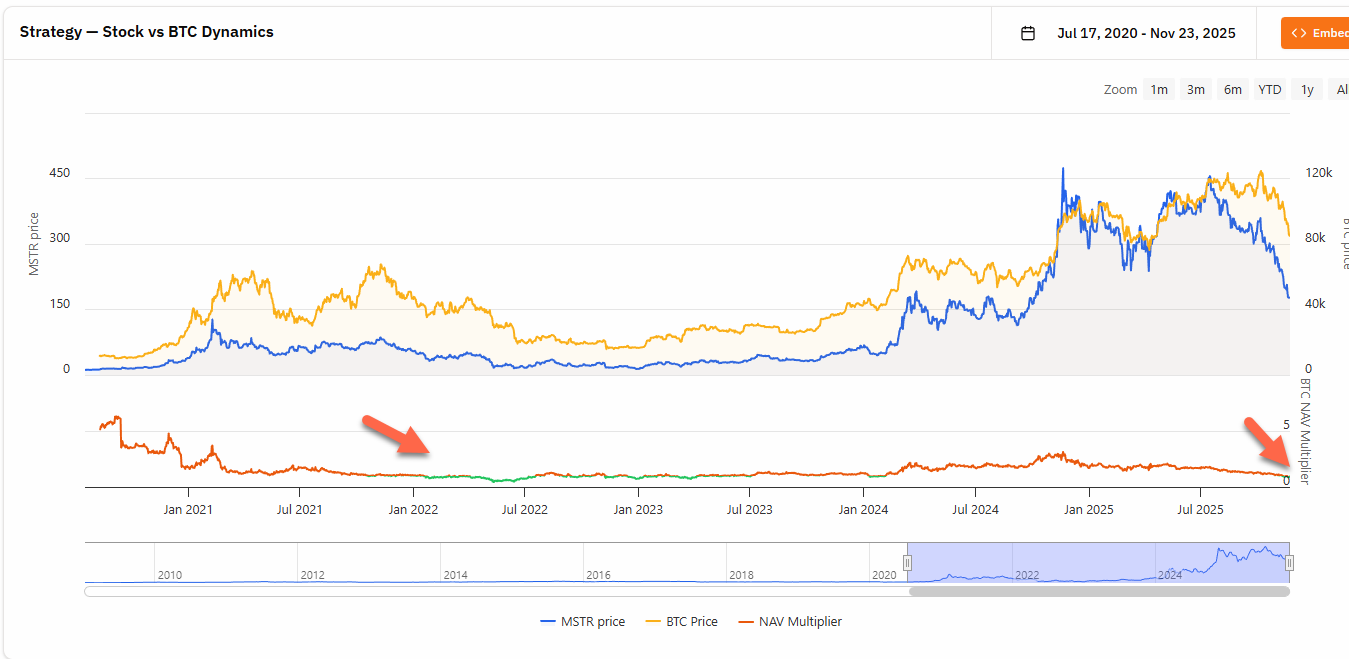 La Gran Transferencia: ¿Qué hará el inversor particular con Bitcoin?