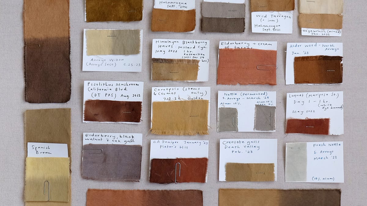 DIY Dyes 2