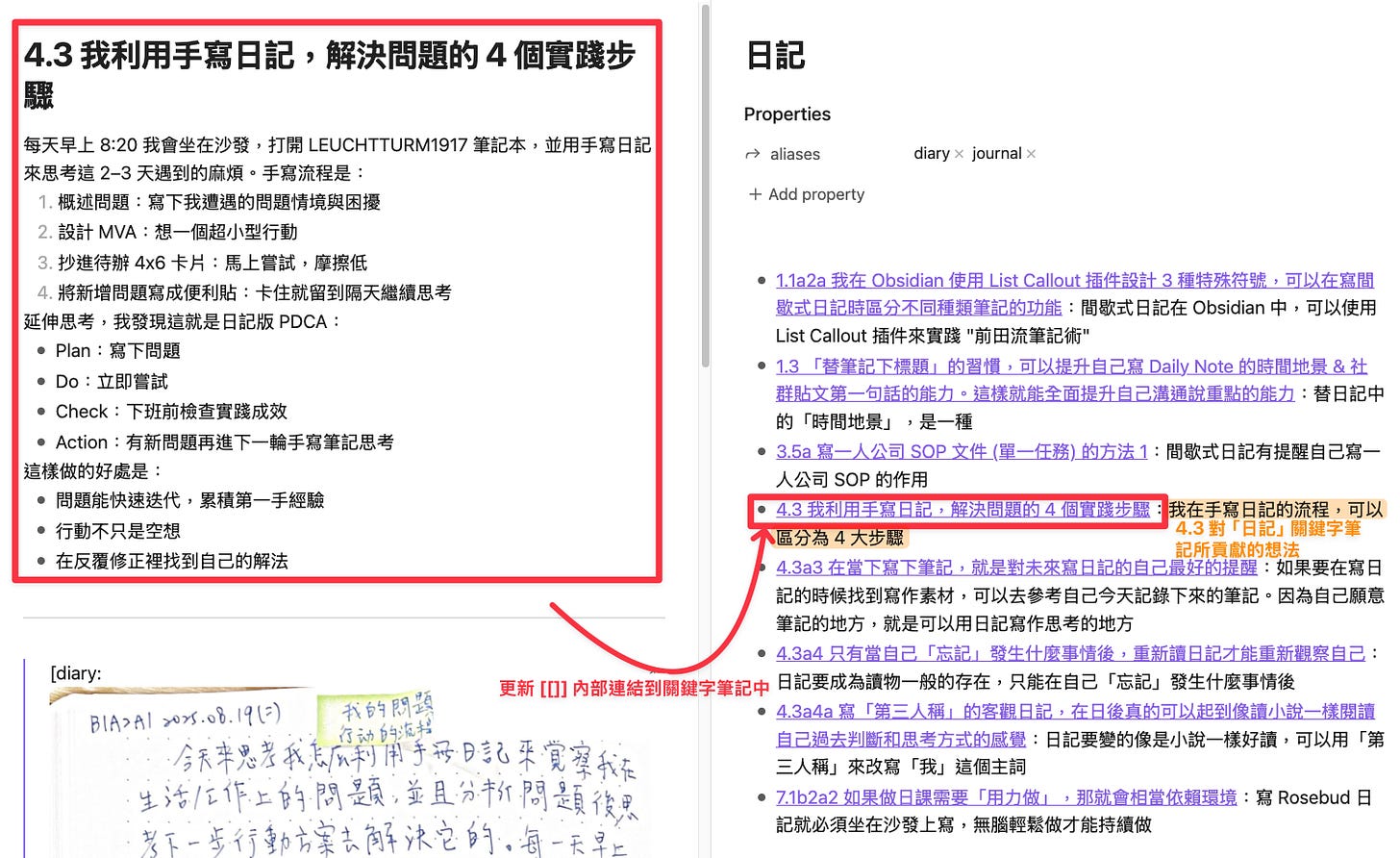 展是我更新卡片至關鍵字筆記的過程