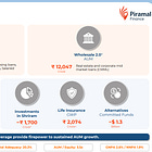Piramal Finance Q3 FY26 Results: PAT up 940%, On-track FY26 Guidance