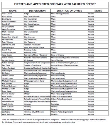 August 2025 Chairman's Corner Newsletter