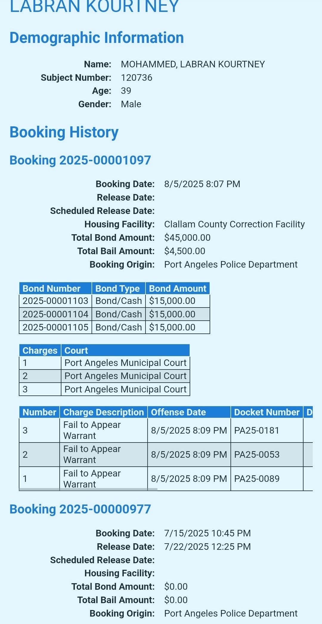 No photo description available. No photo description available.