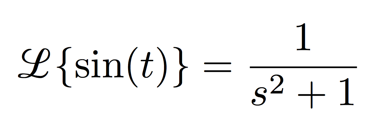 Image result for laplace transforms