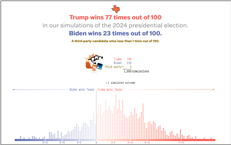 A screenshot of a computer screen
Description automatically generated A screenshot of a computer screen
Description automatically generated