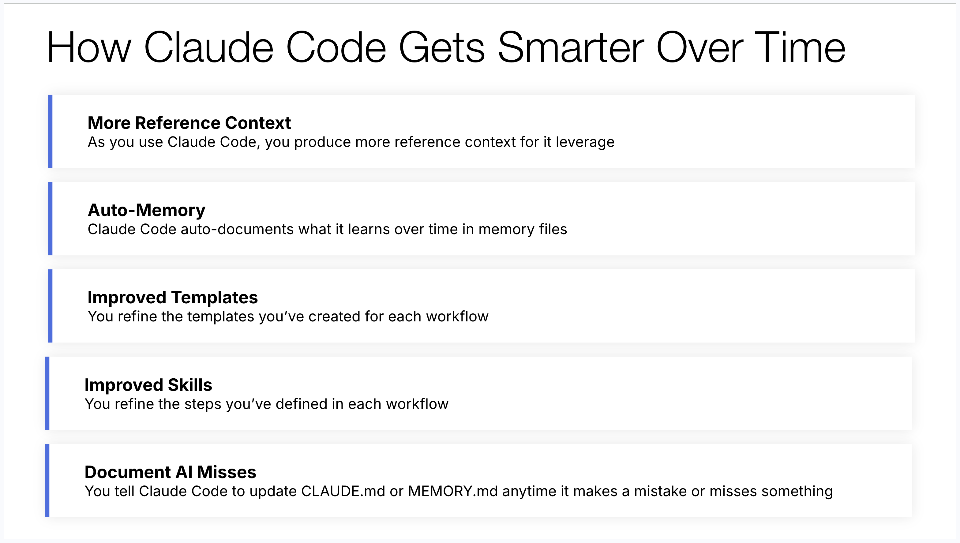 Claude Code for Product Managers - Sachin Rekhi