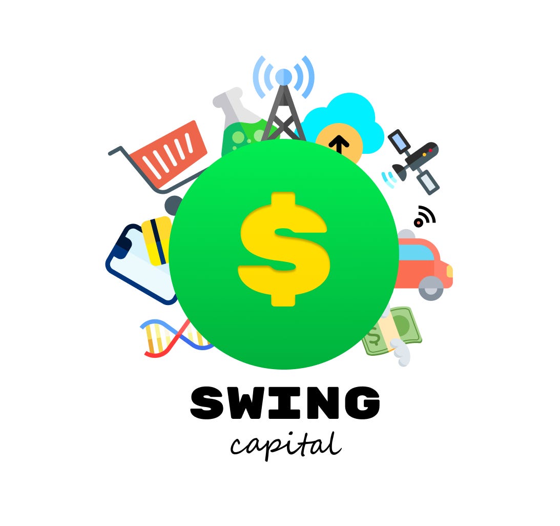 Substack profile picture for @swing