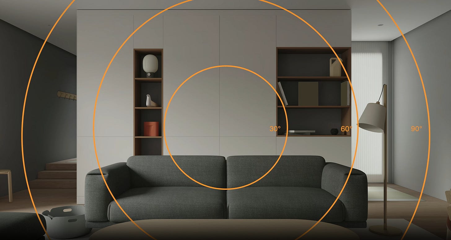 A visualization of our field of view from Apple's WWDC23 video on 'Design for spatial input'. A visualization of our field of view from Apple's WWDC23 video on 'Design for spatial input'.