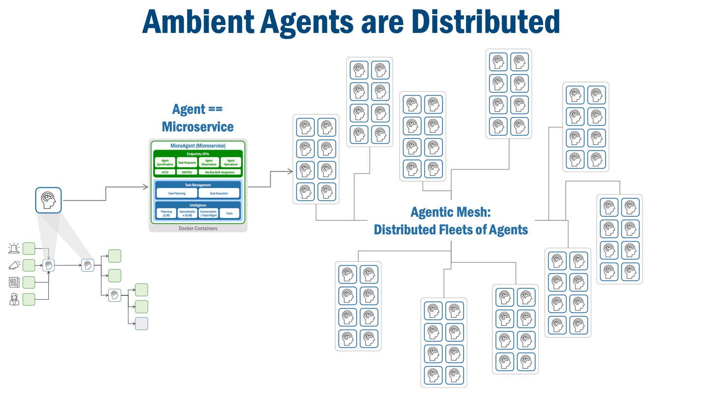 A diagram of a company

AI-generated content may be incorrect.