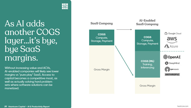 A diagram of cogs company

AI-generated content may be incorrect.