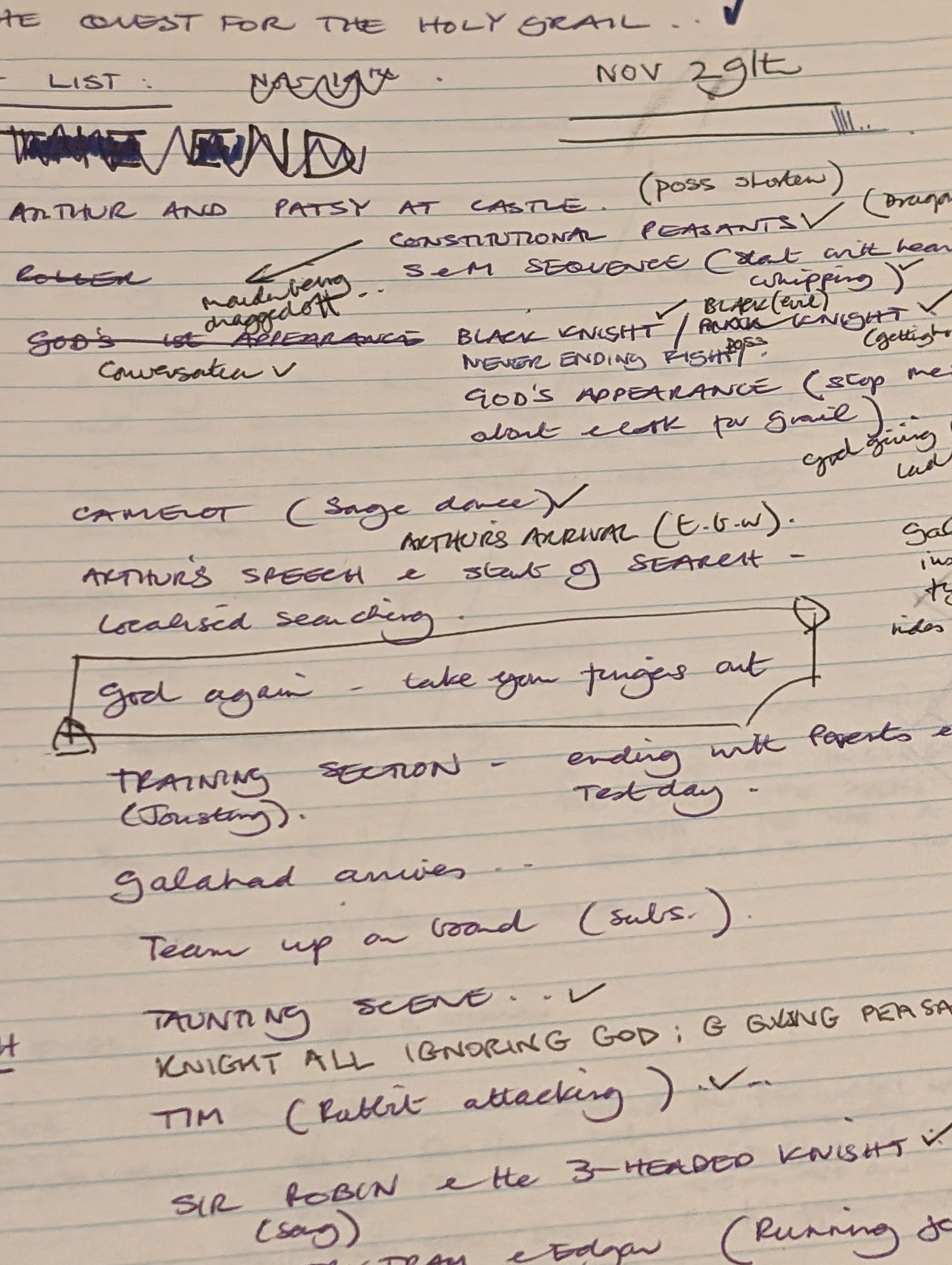 Michael Palin's notes for The Holy Grail