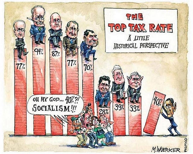 What does it take to tax the rich?