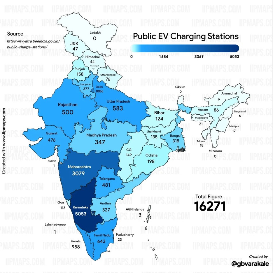 india charging.jpg
