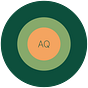 Awareness Quotient's avatar