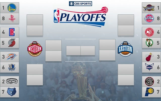 nba playoffs bracket 2016 images nba playoffs bracket 2016 images