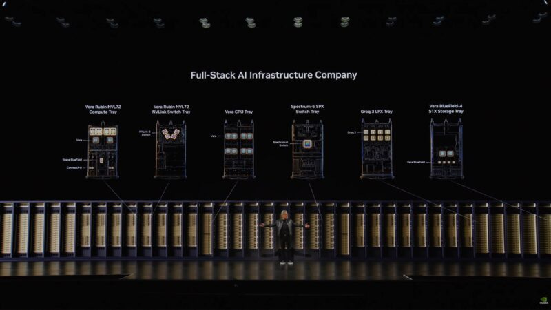 NVIDIA Computex 2026 Keynote Vera Rubin Full Stack