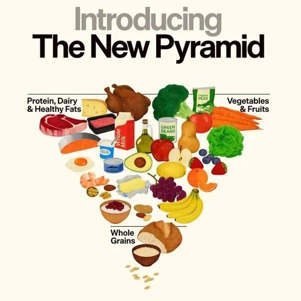 🥛#102 Proteine e identità: come dieta e suprematismo si intrecciano negli USA