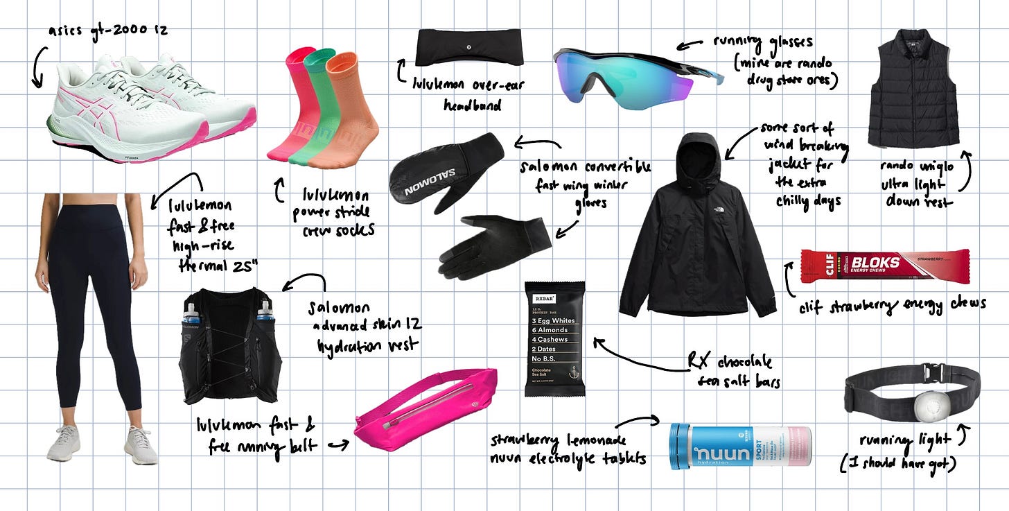 my winter running favs