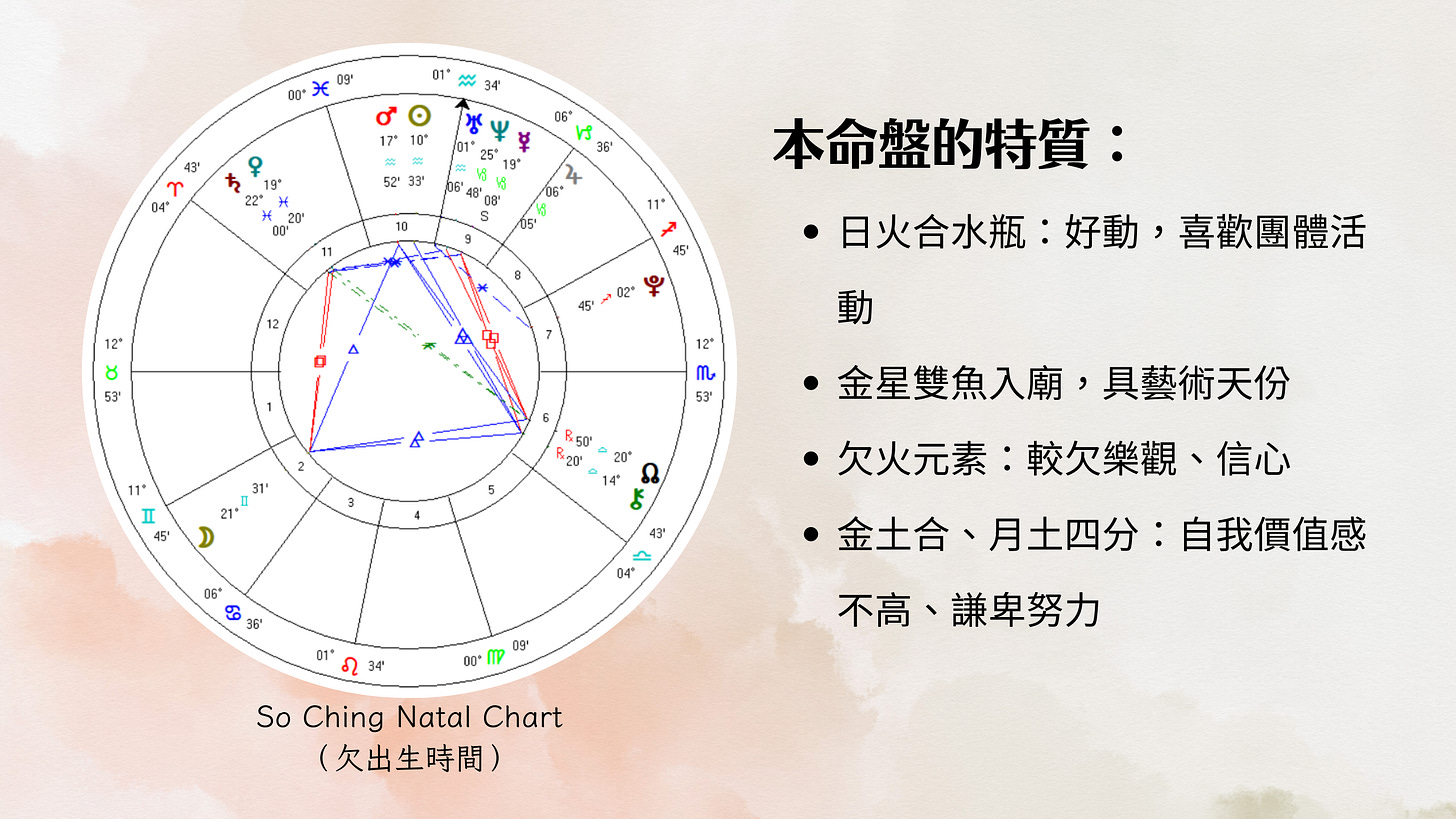 流年占星分析】生命被迫拐彎，So Ching @Collar退團背後的天王星效應- 凝結星空