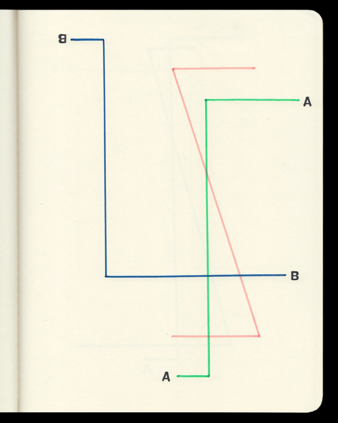 Joe Gilmore, [thinking is form], 2025 [© Joe Gilmore]