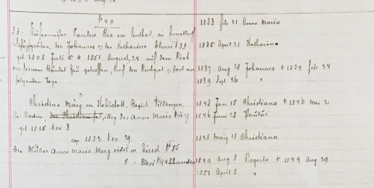 Clip from the Johann Jakob Kubly-Müller register referencing the accident that took Paulus Ris’ life in 1851. Photo courtesy of Patrick Wild. Clip from the Johann Jakob Kubly-Müller register referencing the accident that took Paulus Ris’ life in 1851. Photo courtesy of Patrick Wild.
