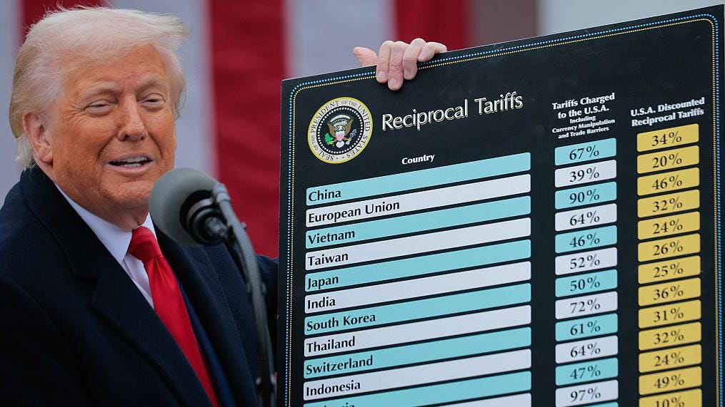What Trump has announced on tariffs and why it matters