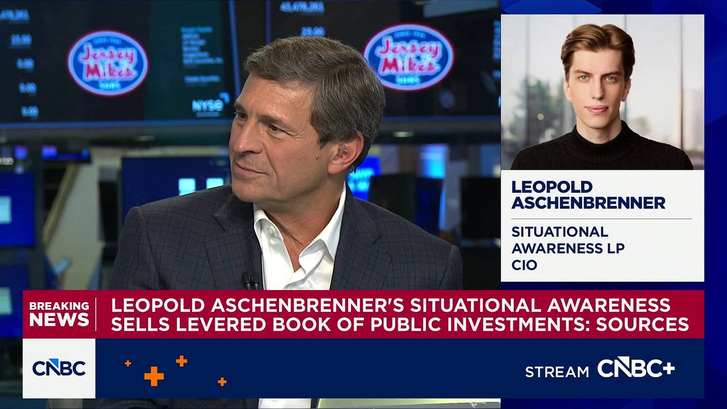 Leopold Aschenbrenner’s Situational Awareness sells levered book of public  investments, sources say